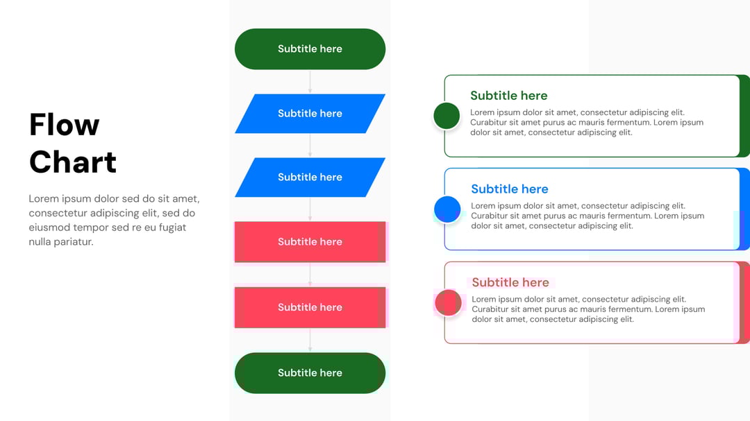 Flow Chart Presentation Template for PPT & Google Slides