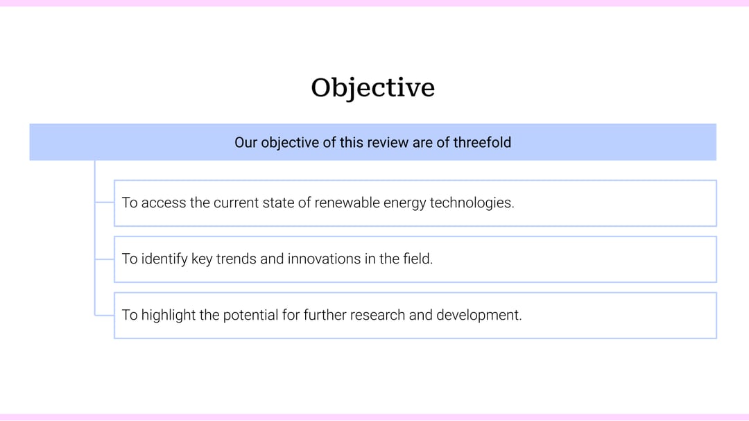 Research Review template