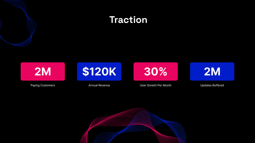 AI App Investor Pitch Deck Presentation template