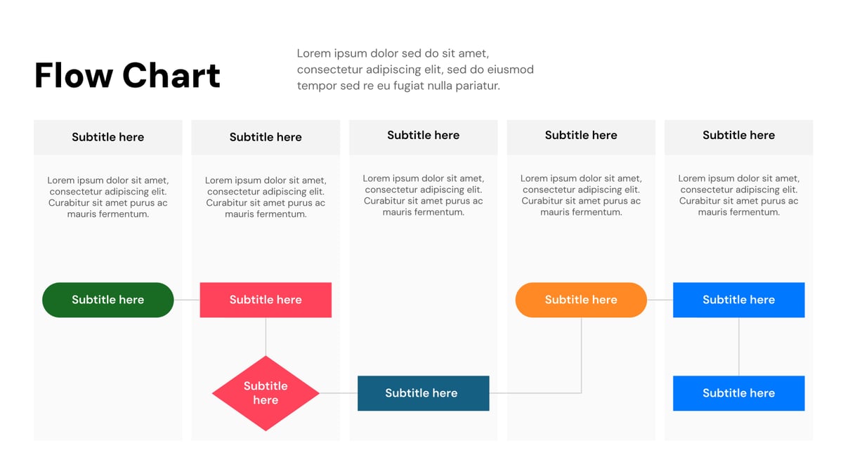 Flow Chart Presentation Template for PPT & Google Slides
