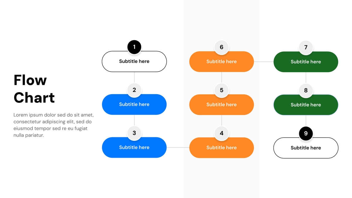 Flow Chart Presentation Template for PPT & Google Slides