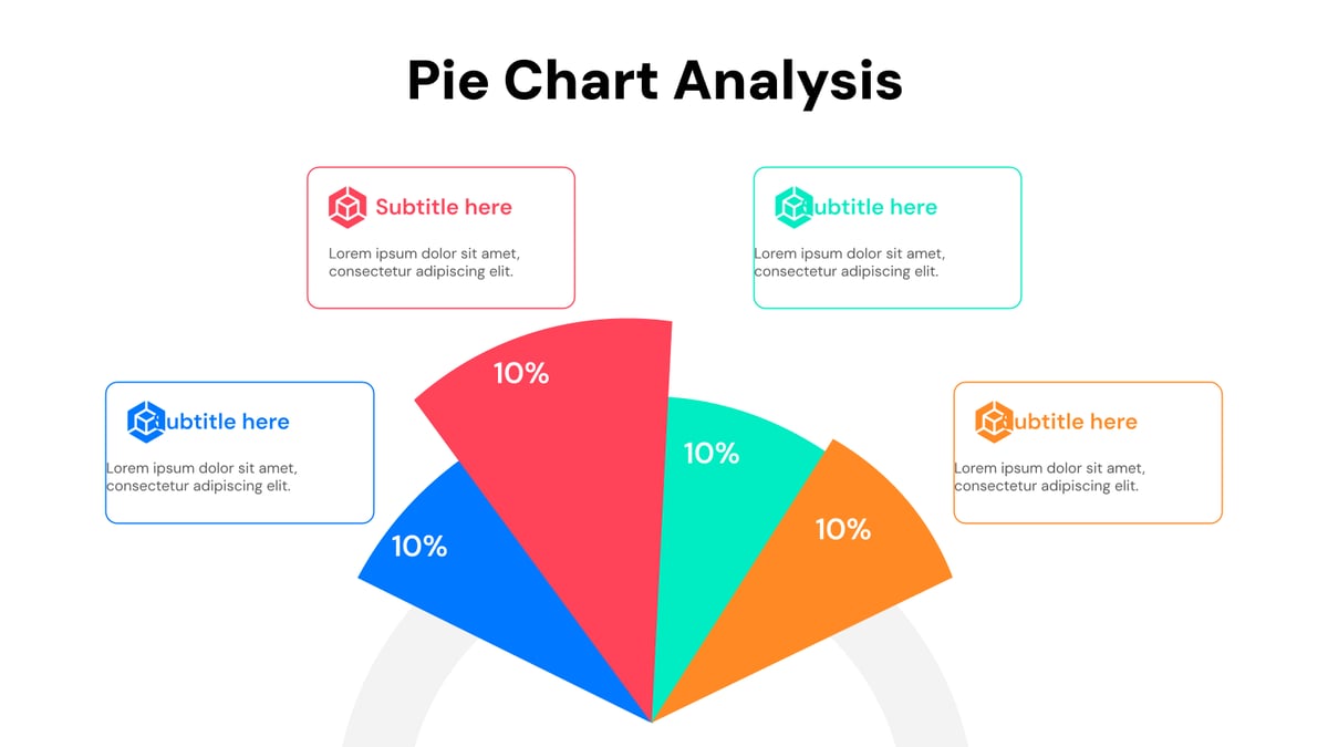 Pie Chart Presentation Template for PPT & Google Slides