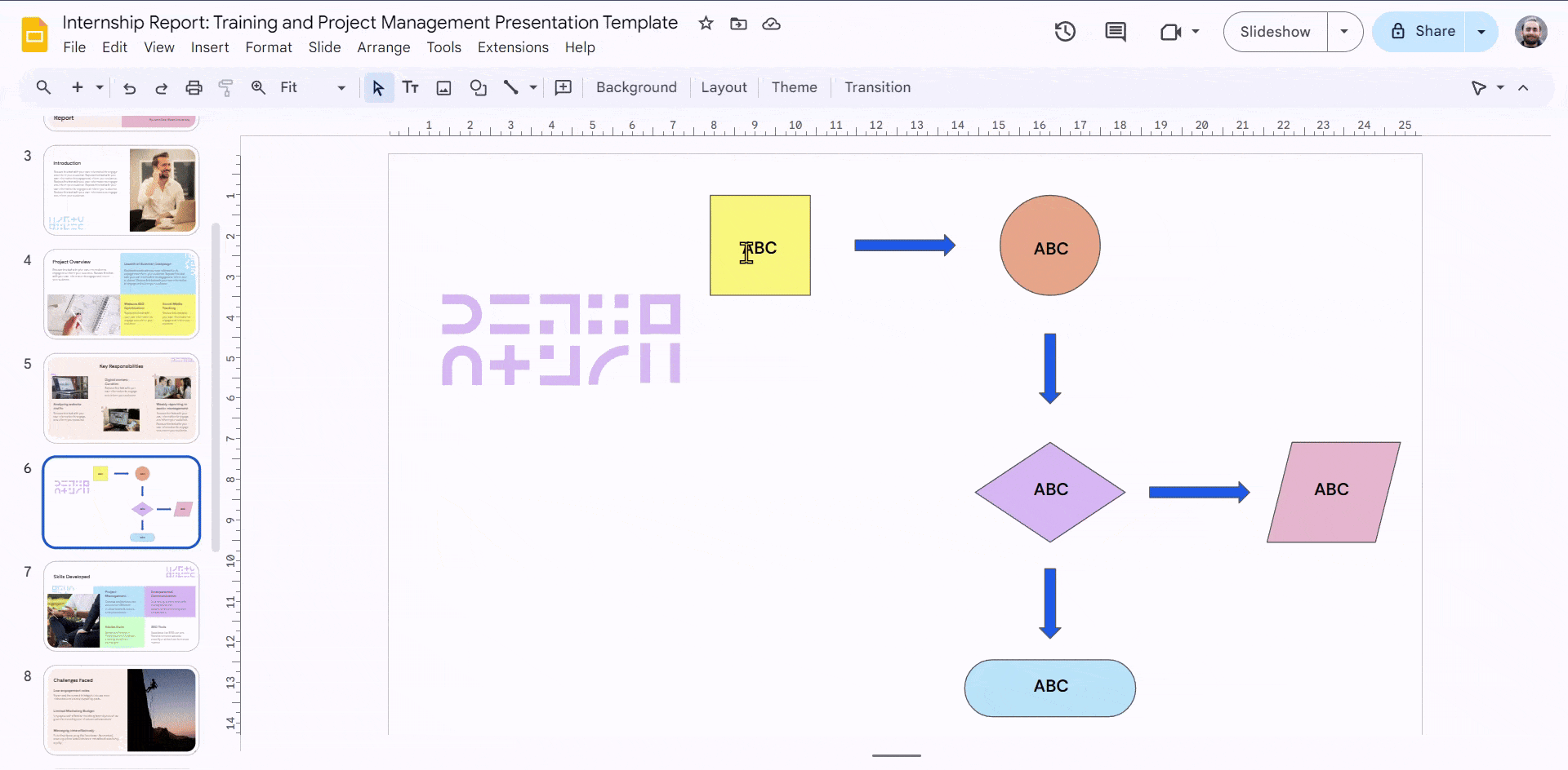 How to make a flow chart in google slides 2 easy methods
