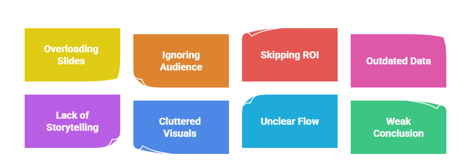 What Are the Common Mistakes to Avoid in a Social Media Strategy Presentation?