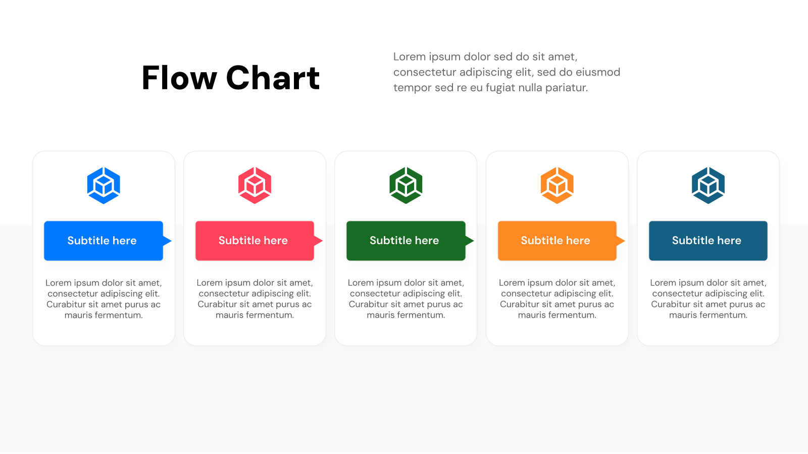 Flow Chart Presentation Template for PPT & Google Slides