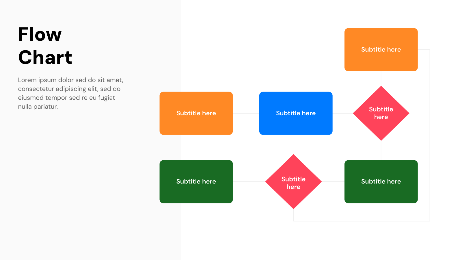 Flow Chart Presentation Template for PPT & Google Slides