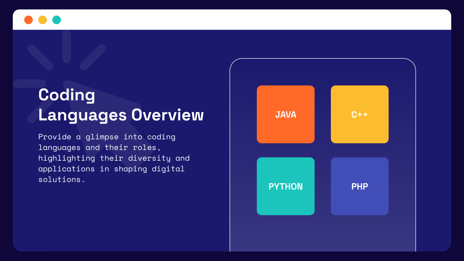 Coding Templates: Computational Thinking Slides
