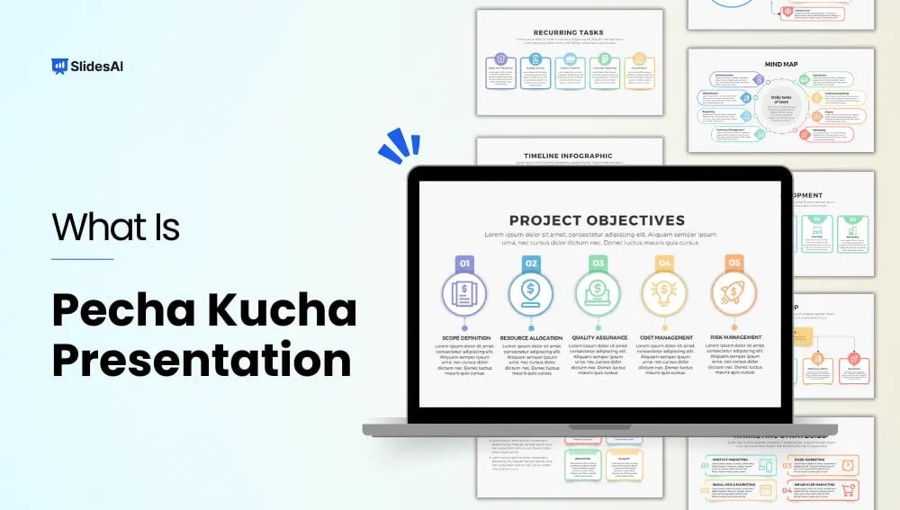 Pecha Kucha Presentation