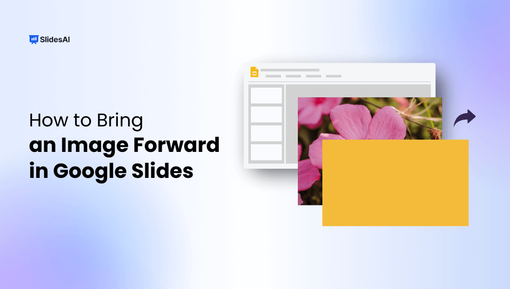 How to Bring an Image Forward in Google Slides?