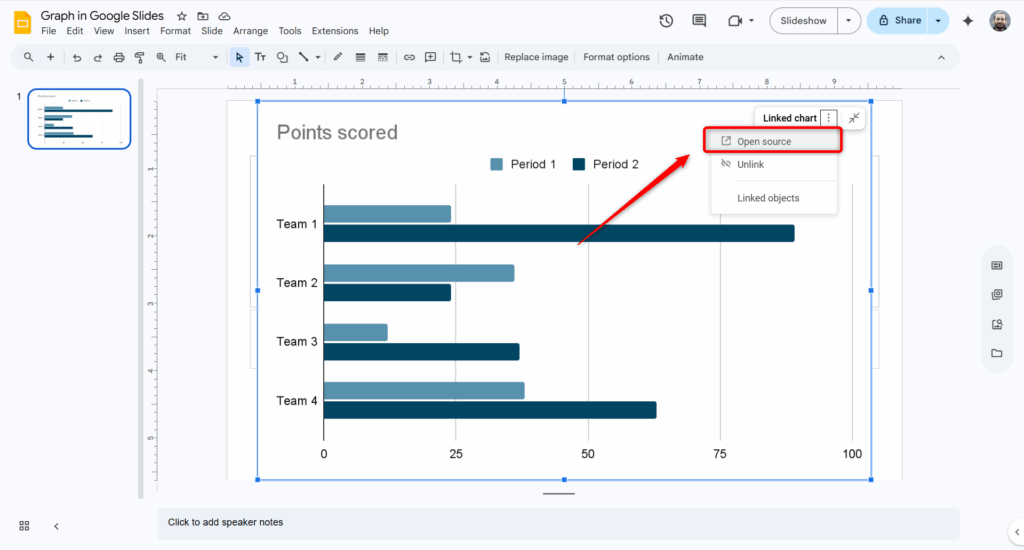 open source for charts in google slides