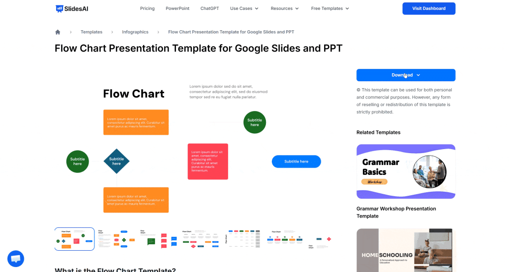 flowchart using slidesai template