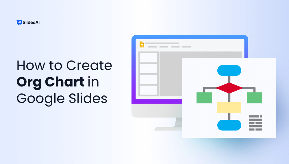 How to Create an Organizational Chart in Google Slides?