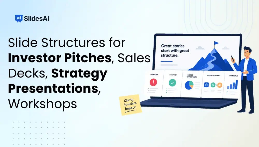 Presentation Slide Structures for Investor Pitches & Workshops