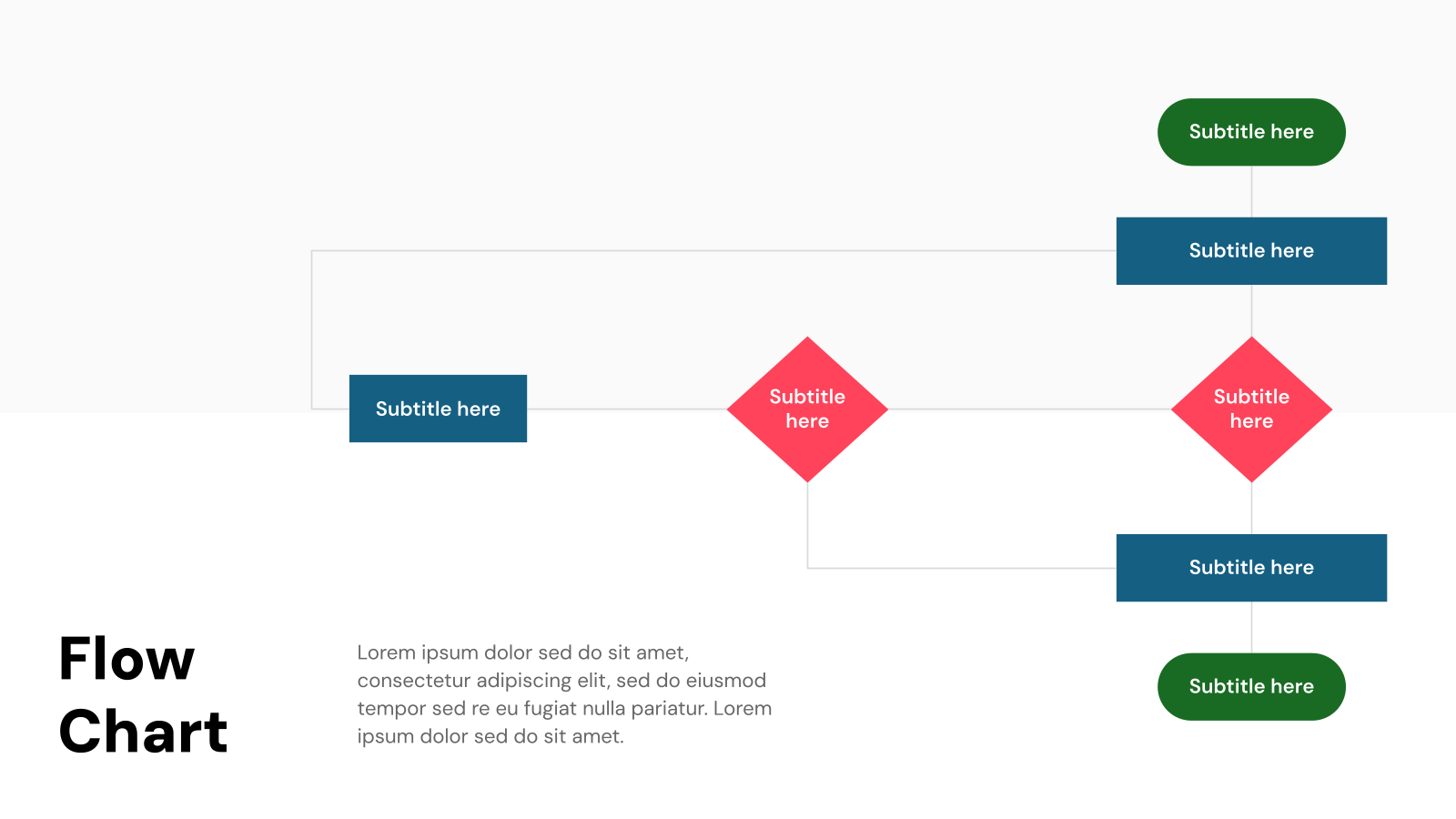 Flow Chart Presentation Template for PPT & Google Slides