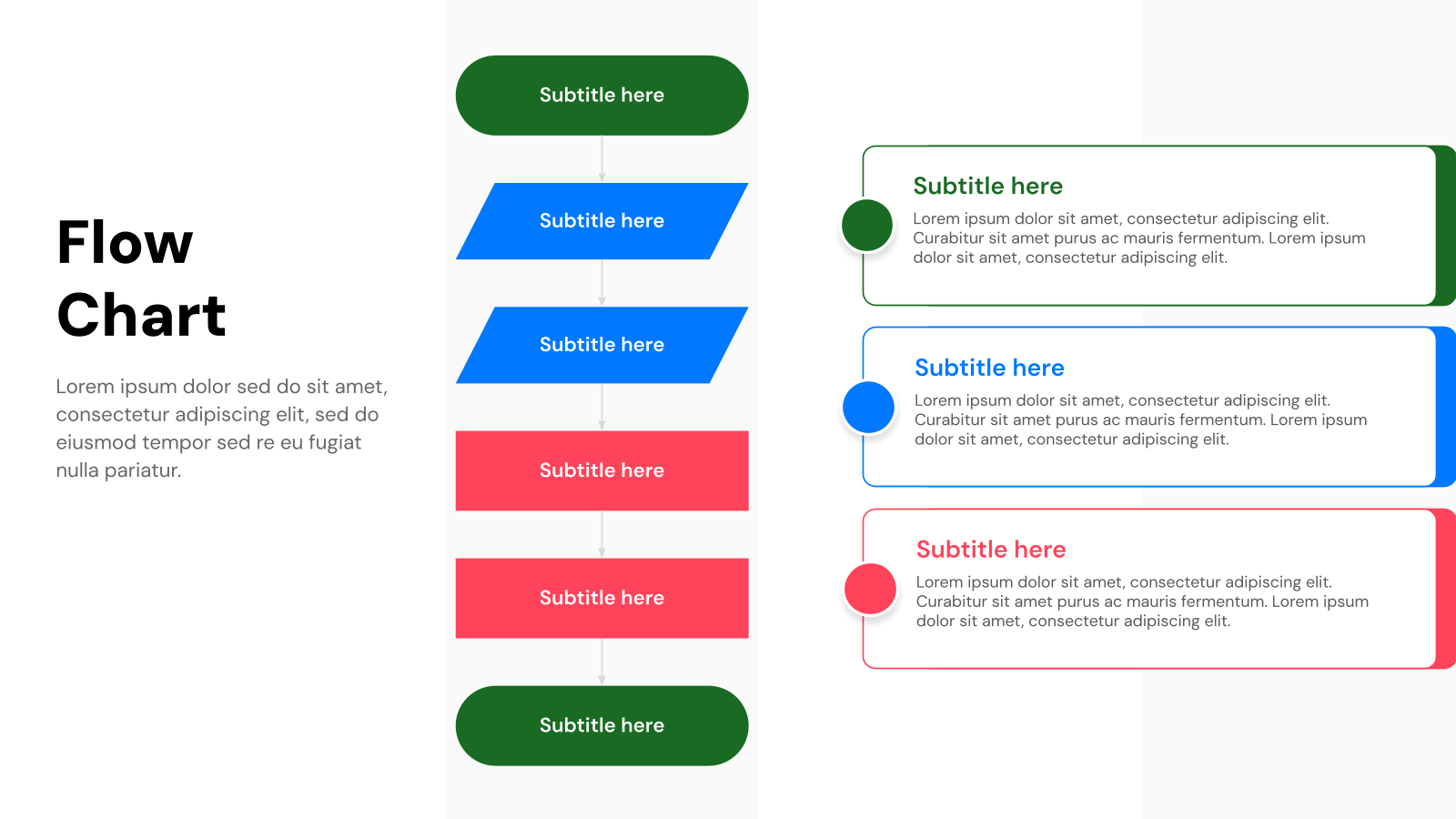 Flow Chart Presentation Template for PPT & Google Slides