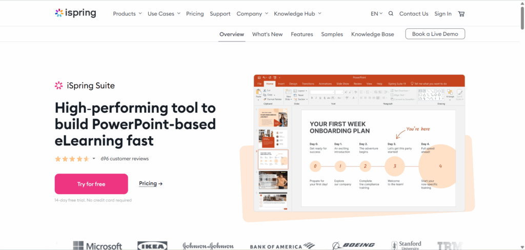 iSpring Suite