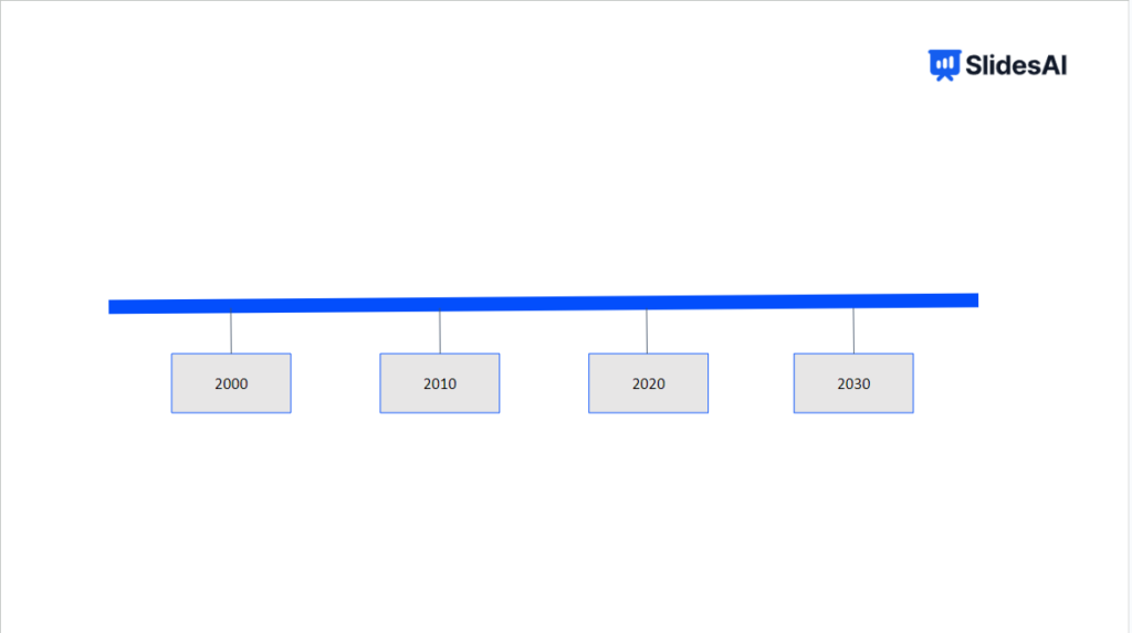 How to Create a Timeline in Google Slides - Tutorial