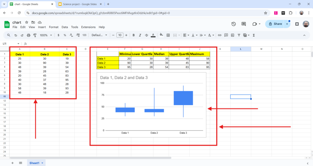 Create a Candlestick Chart in Google Sheets