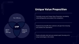 Tech Startup Pitch Deck template