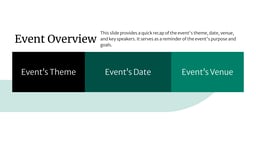 Post Event Recap and Analysis Deck template