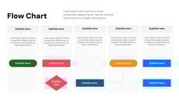 Flow Chart Presentation Templates template