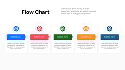 Flow Chart Presentation Templates template