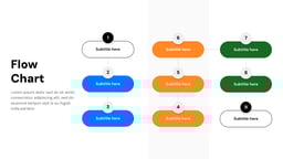 Flow Chart Presentation Templates template