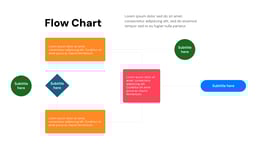 Flow Chart Presentation Templates template