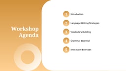 Workshop Awareness template