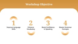 Workshop Awareness template