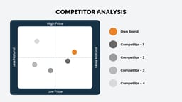 Business Pitch Deck template