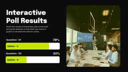 Webinar Recap Presentation template