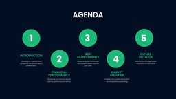 Company Report Presentation template