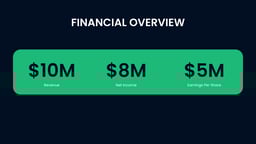 Company Report Presentation template