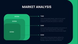 Company Report Presentation template