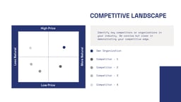 Business Proposal Pitch Deck template