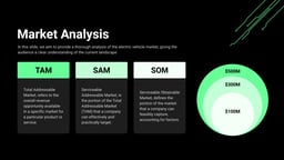 Case Study Presentation template