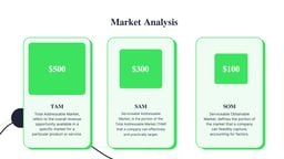 Startup Funding and Finance Pitch Deck template