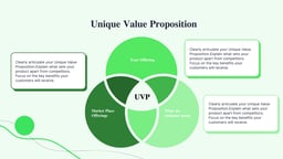 Startup Funding and Finance Pitch Deck template