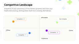 Health Tech Startup Pitch Deck template