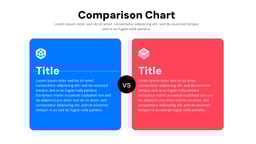 Comparison Chart Presentation template