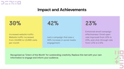 Internship Report: Training and Project Management Presentation template