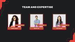 Investment Proposal Presentation template