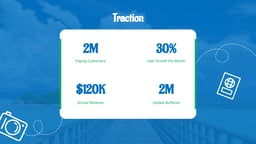 Travel and Tourism Pitch Deck template