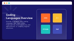 Education – Coding and Computational Thinking Presentation template