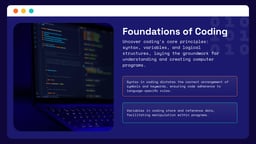 Education – Coding and Computational Thinking Presentation template