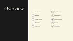 Thesis Defense – Education Presentation template