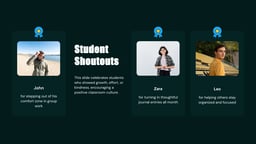 Monthly Lesson Plan template