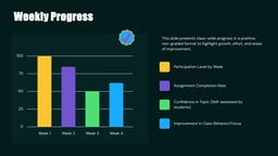 Monthly Lesson Plan template