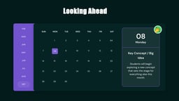 Monthly Lesson Plan template